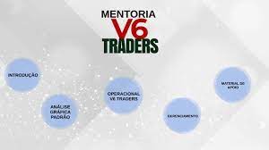 Mentoria V6 - Lucas Trader - marketing digital - rateio de cursos